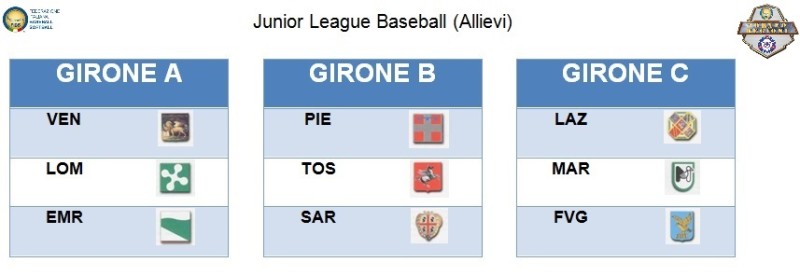 TORNEO DELLE REGIONI TDR15_Junior League Baseball