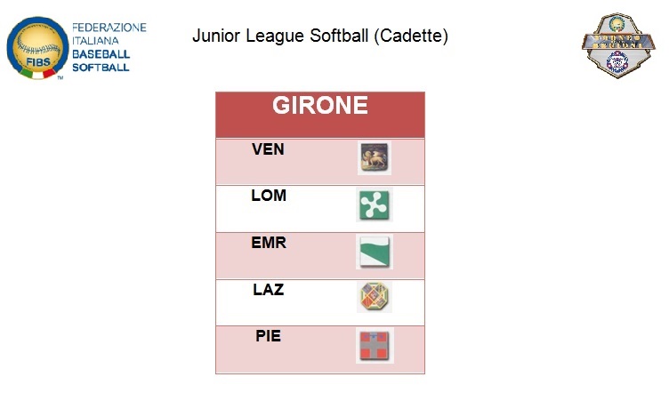 TORNEO DELLE REGIONI TDR15_Junior League Softball