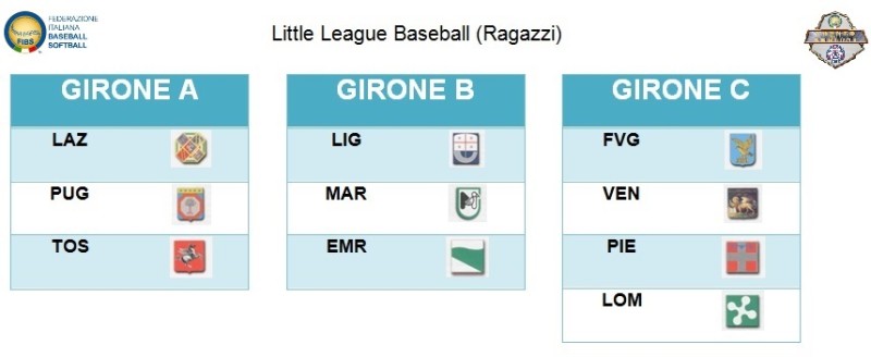 TORNEO DELLE REGIONI TDR15_Little League Baseball